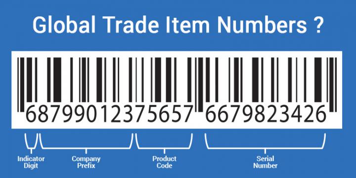Получение штрих-кодов GTIN