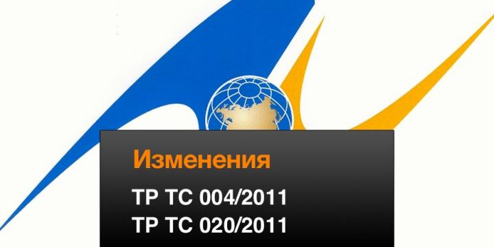 Изменения ТР ТС 004/2011 и ТР ТС 020/2011
